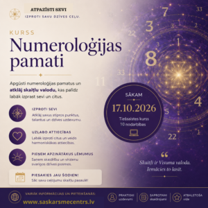 KURSS// 17.10.26 sākums// *ONLINE* Kurss “Numeroloģijas pamati” @ Kurss numeroloģija/1x mēnesī/ sestdiena/ 10 nodarbības/ 55 € reize